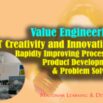 FAST Creativity and innovation, Rapidly Improving Processes,Product Development and Solving Complex Problems