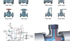 Valve-Selection-and-Specification-A-Critical-Aspect-of-Piping-Design_01-1-e1756016529559