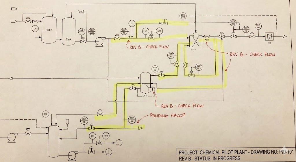 Piping and Instrumentation diagram with Progress