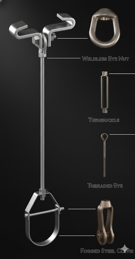 Post 5: The Clevis Hanger: The Workhorse of Suspension